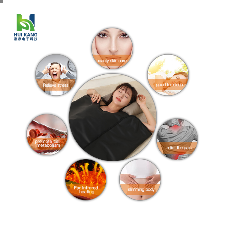 بطانية ساونا بالأشعة تحت الحمر - مراجعة Infrared Sauna Blanket Portable وسعره