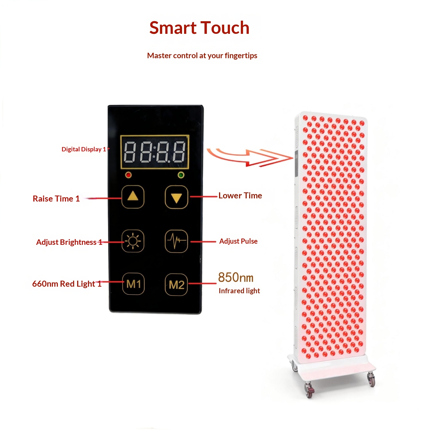 لوحة علاج بالضوء الأحمر الفاخر - مراجعة Red Light Therapy Panel 1500W وسعره