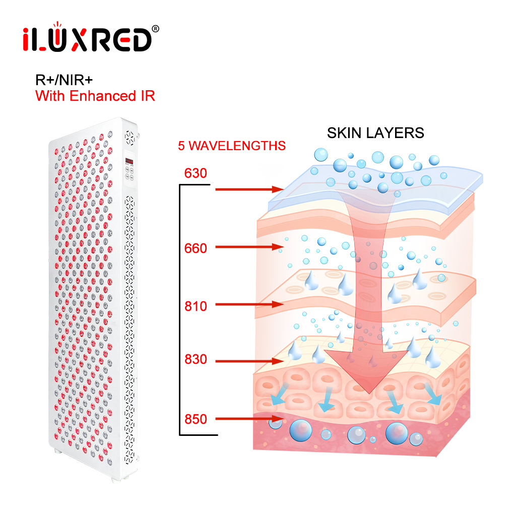 لوحة علاج بالضوء الأحمر الذكية - مراجعة Red Light Therapy Panel 1500W وسعره