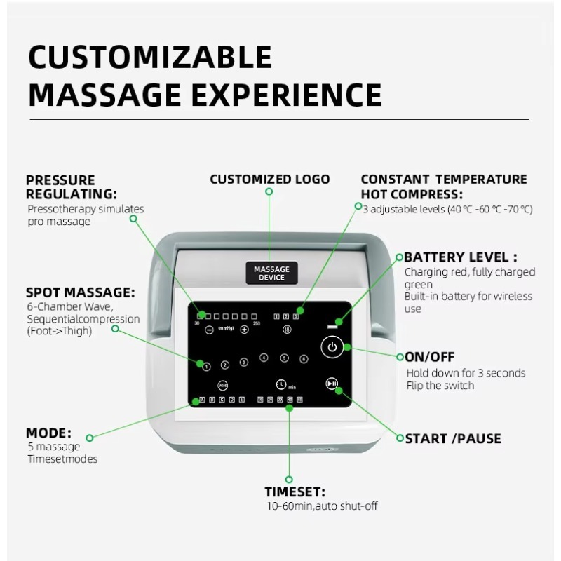 أحذية ضغط هوائي طبية لاستعادة  - مراجعة Compression Boots Recovery وسعره