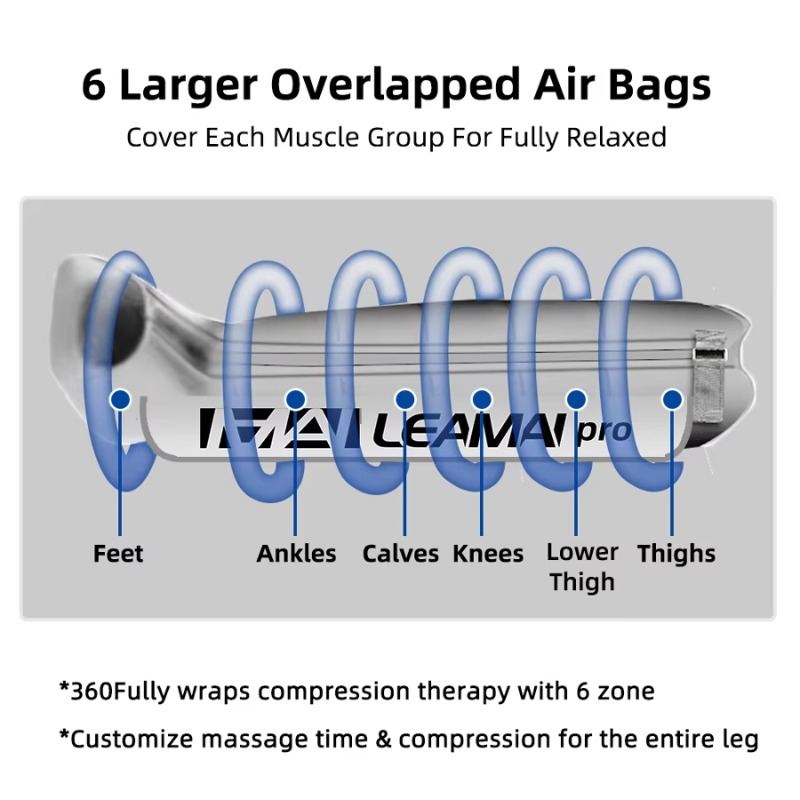 أحذية ضغط هوائي طبية لاستعادة  - مراجعة Compression Boots Recovery وسعره
