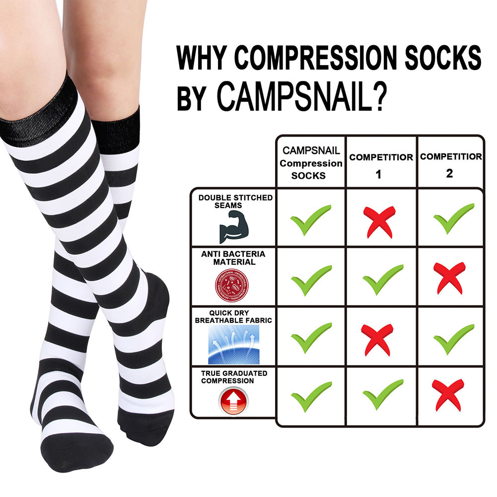 50 أنماط جوارب ضغط جوارب التمر - مراجعة Compression Boots Recovery وسعره